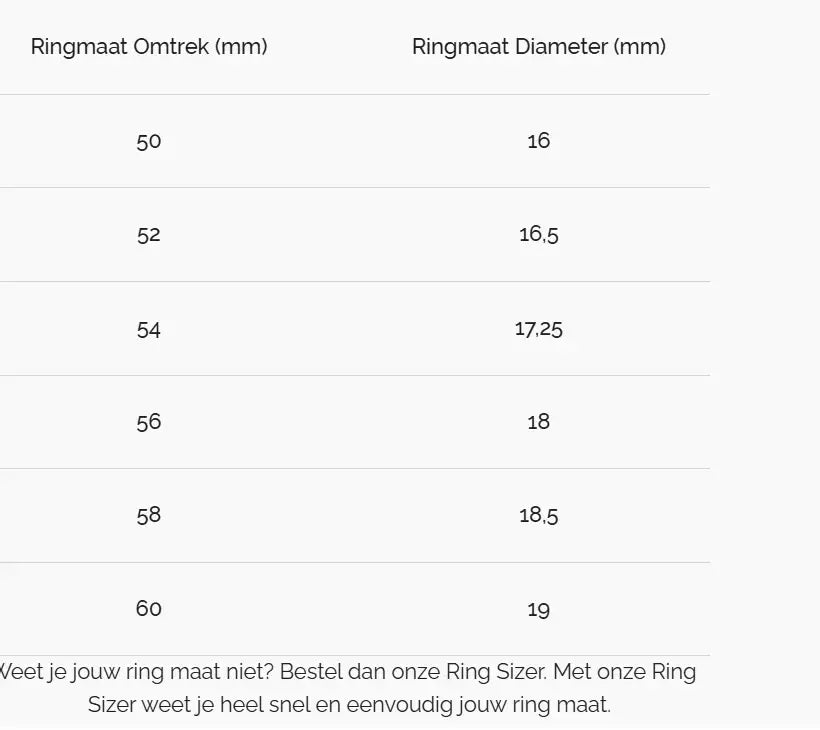 Ringmaat-tabel met weergave van omtrek- en diameter-metingen in millimeters voor maten 50 tot 60.